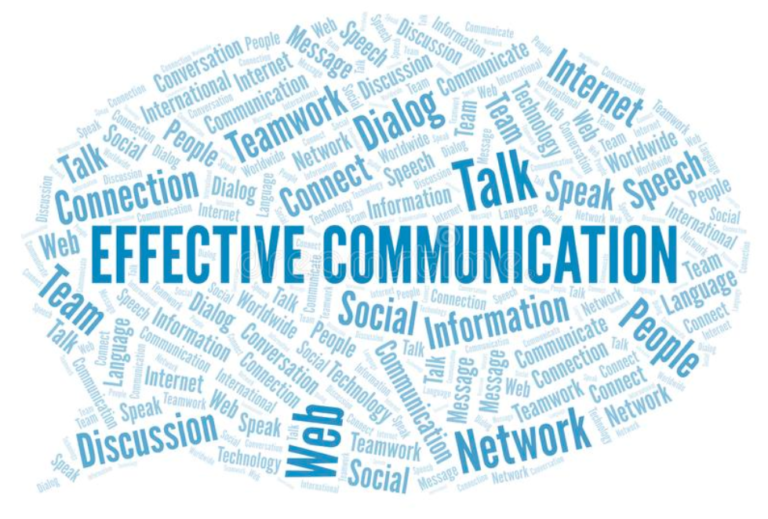 Mastering Effective Communication