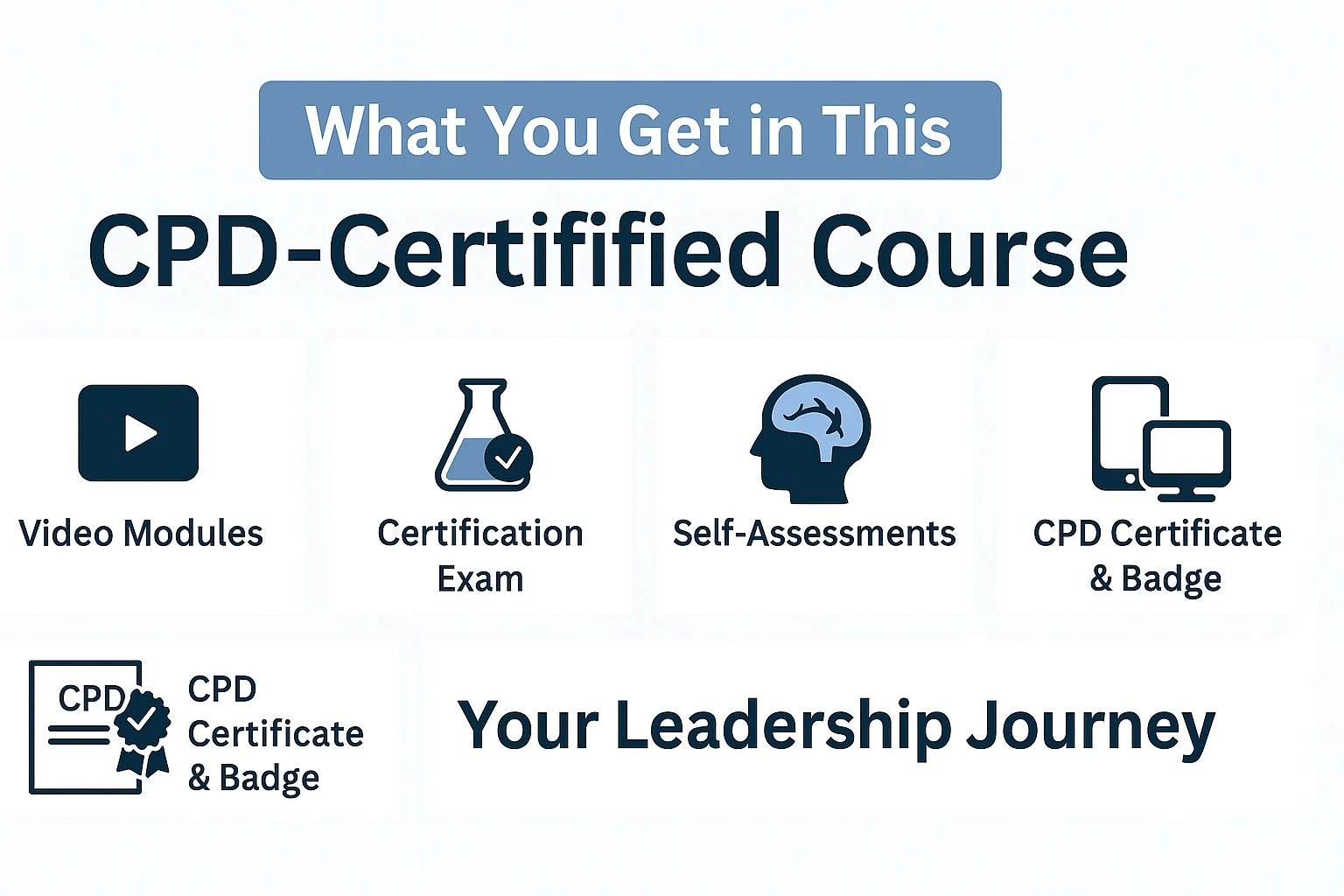 Course Features Infographic